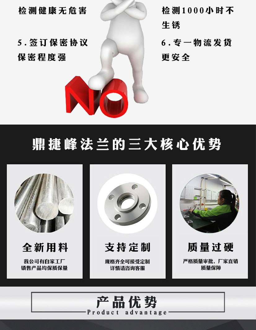 美標(biāo)帶頸對焊法蘭